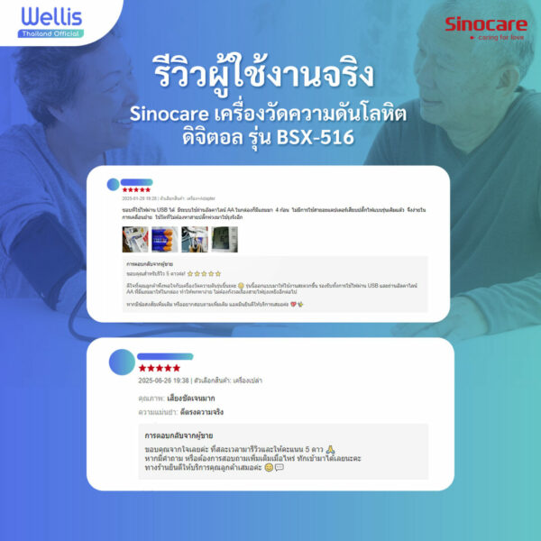 06 content เครื่องวัดความดัน copy