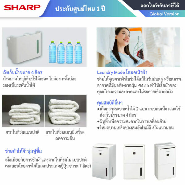 SHARP DW-D12A-02